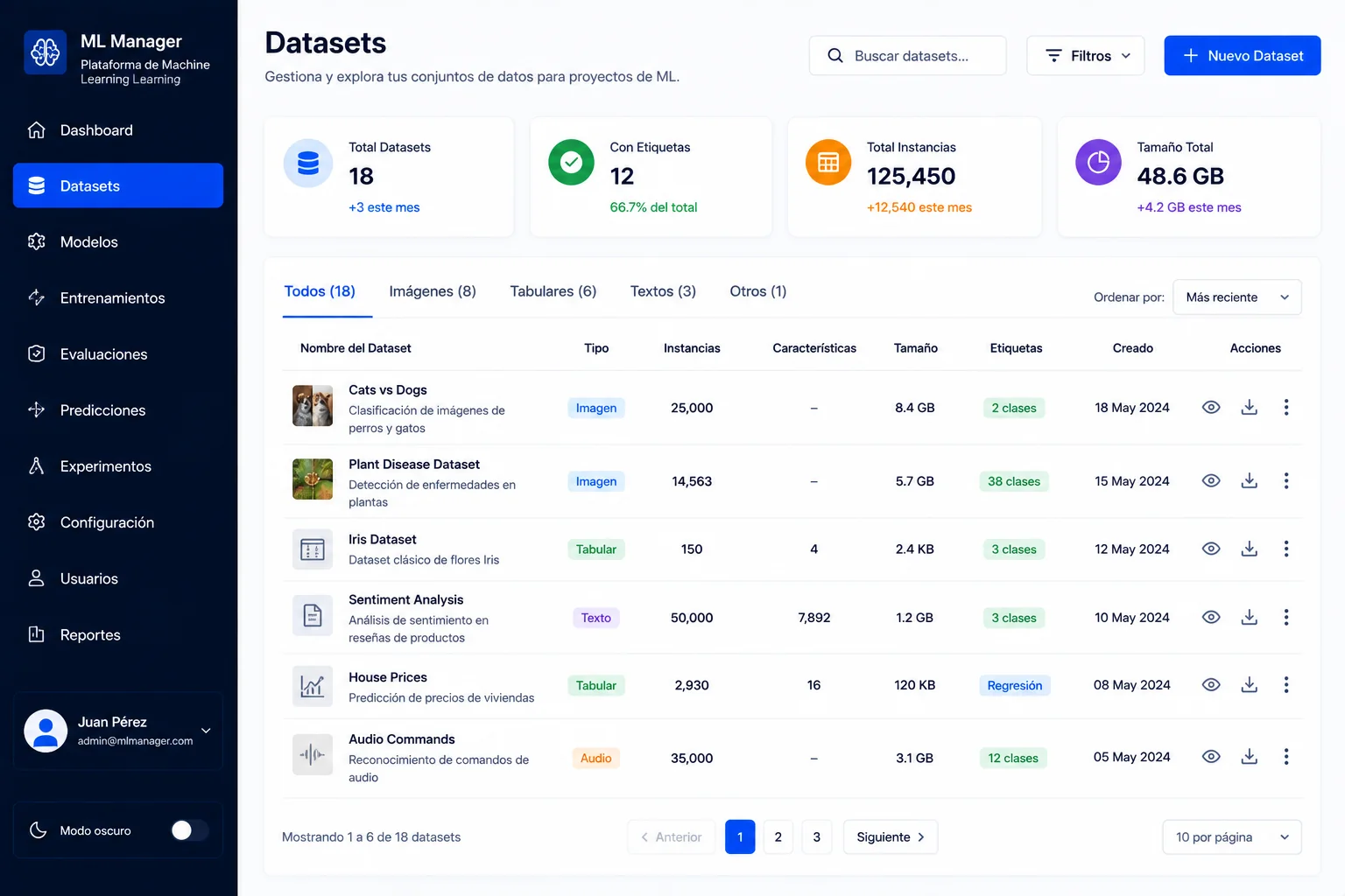 Interfaz del proyecto de Machine Learning